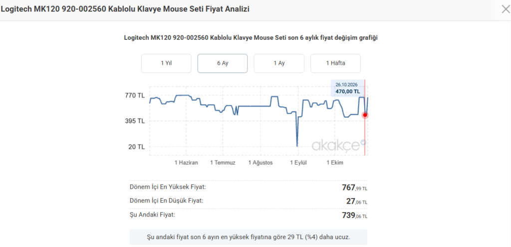 bilgisayar masası